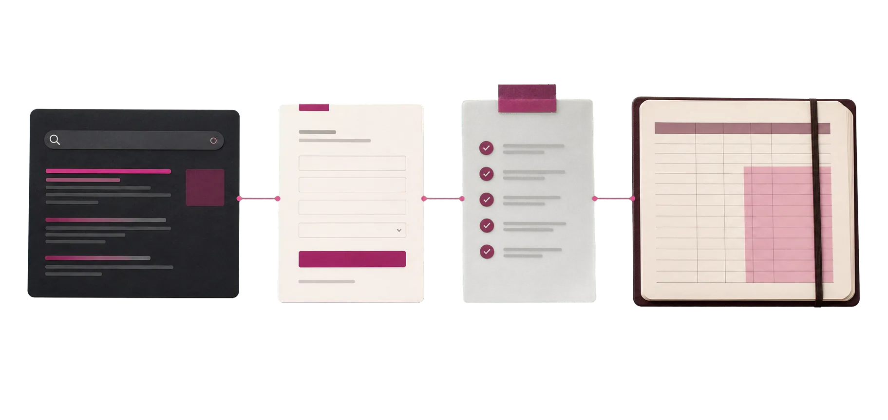 B2B Google Ads Conversion Tracking: From Lead to Revenue