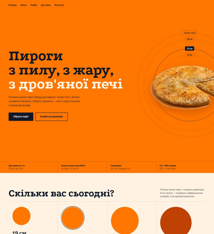 Пекарня — Київ