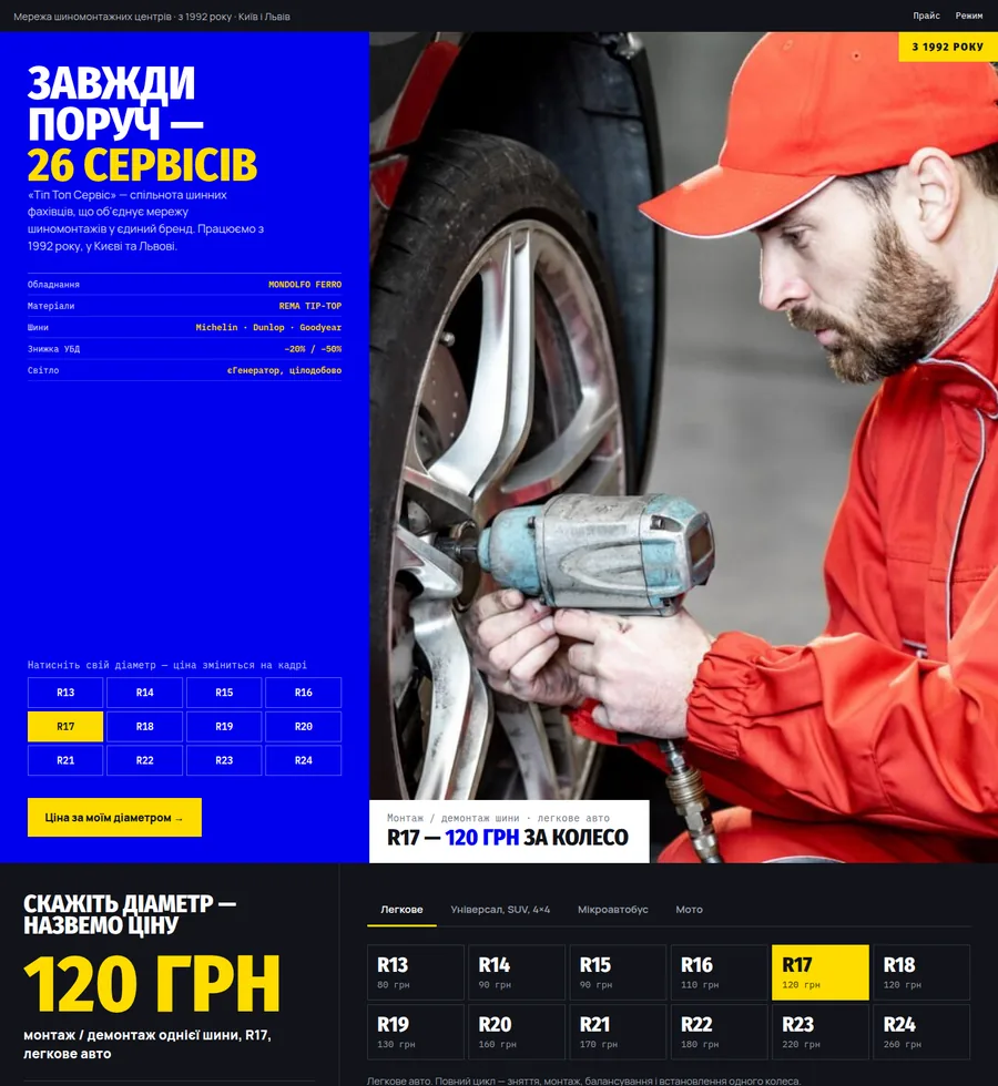 Шиномонтаж — Київ · Львів