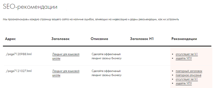 создание сайтов на тильде Харьков